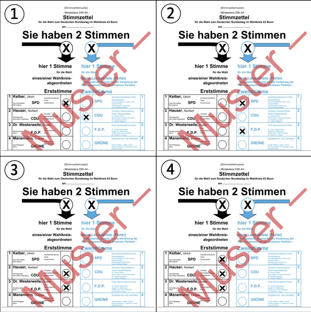 Abbildung zur Frage