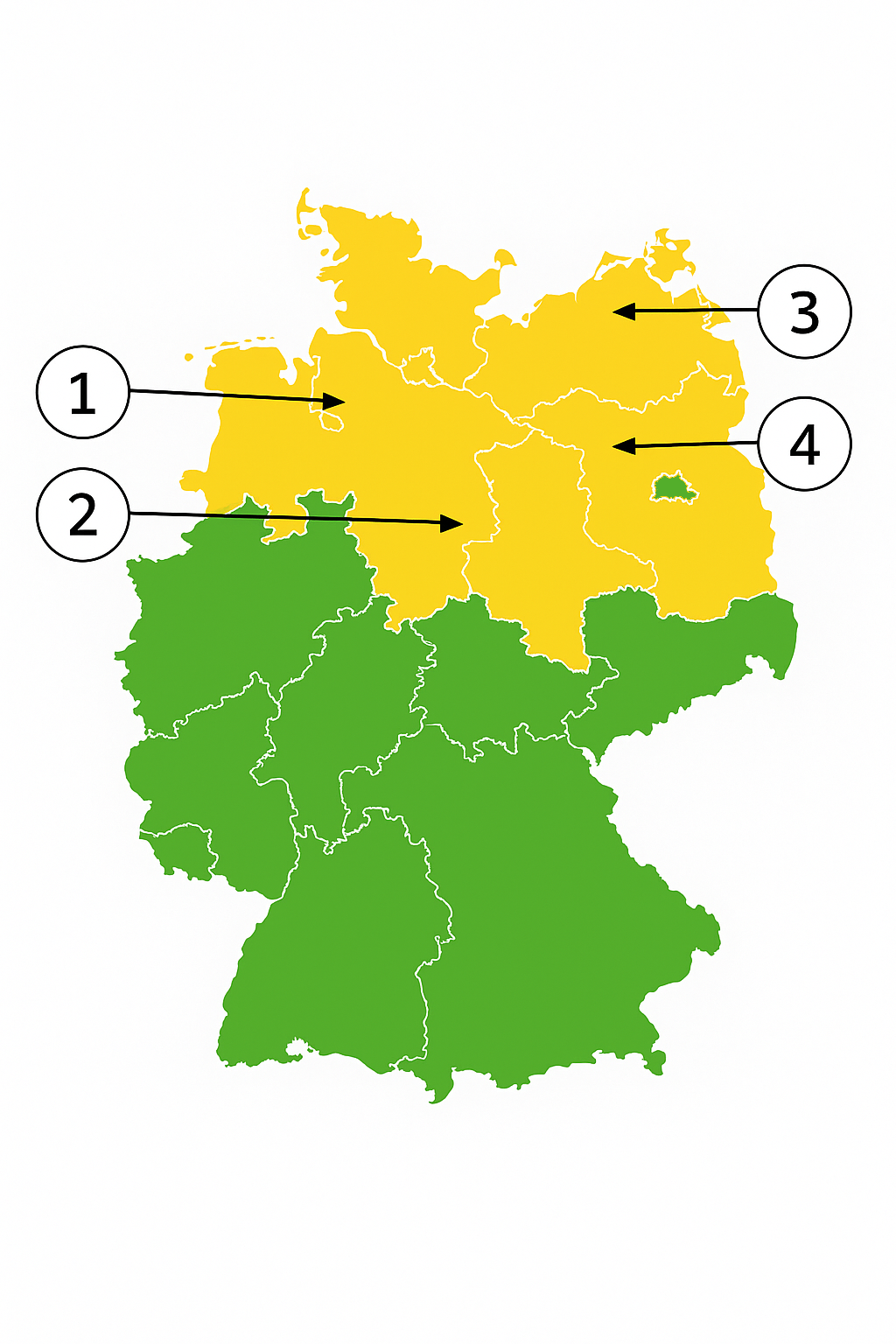 Abbildung zur Frage