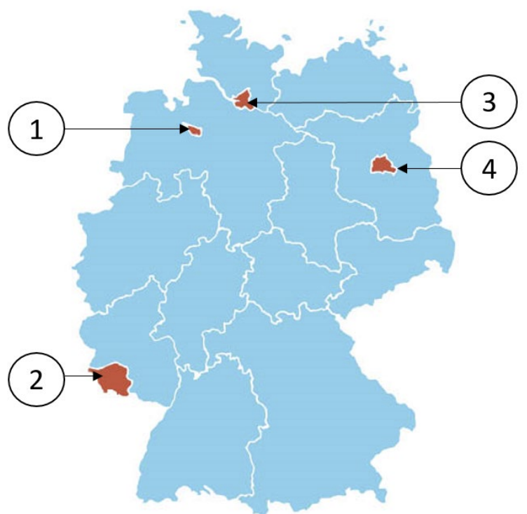Abbildung zur Frage