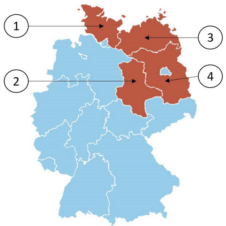 Abbildung zur Frage