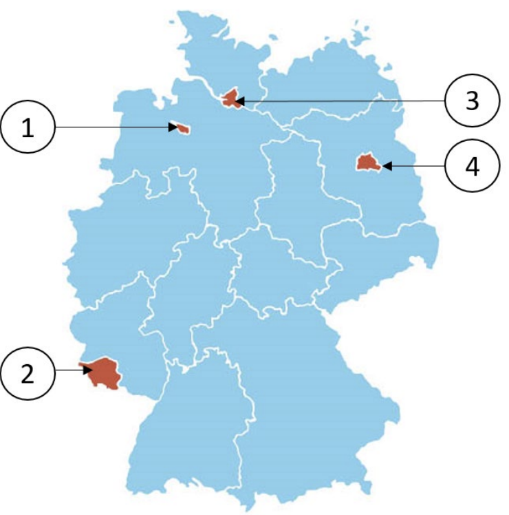 Abbildung zur Frage